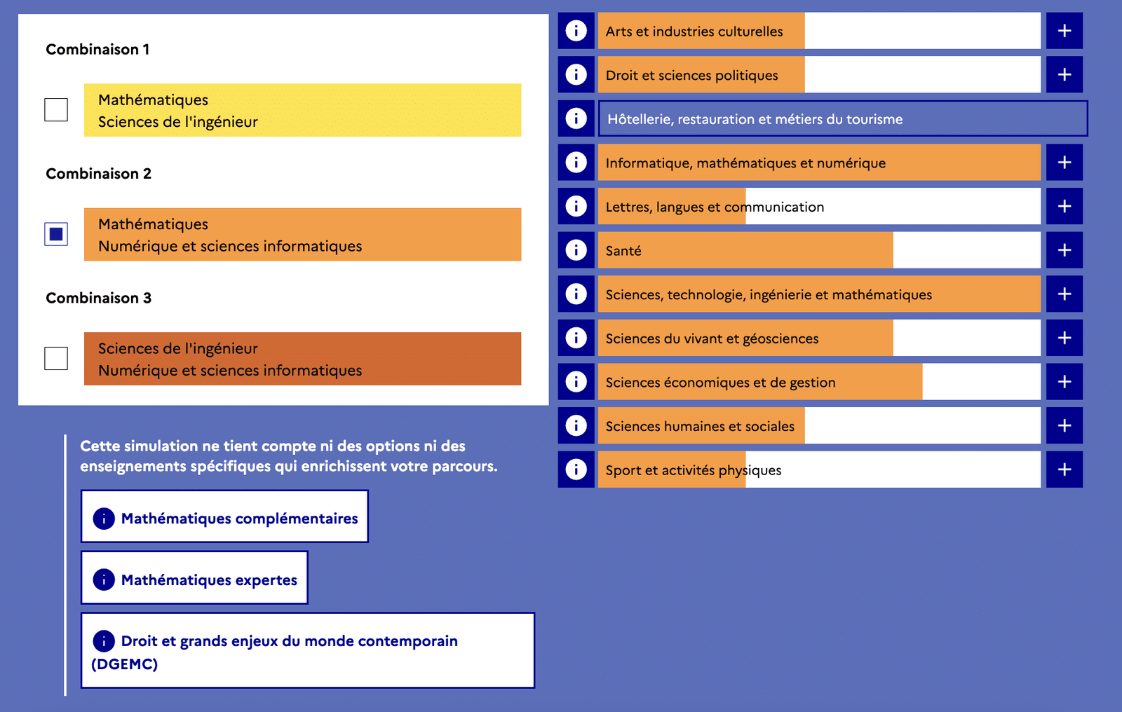 Horizon 21 doublette Maths NSI