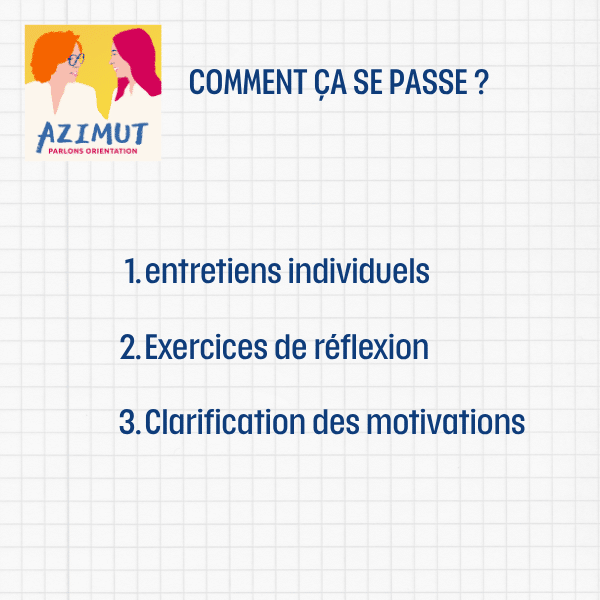 Coach en orientation scolaire - accompagnement