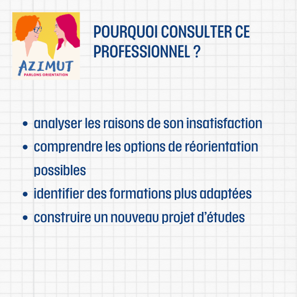 Conseiller en réorientation étudiant Conseiller en réorientation étudiant