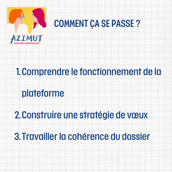 Expert Parcoursup – accompagnement Expert Parcoursup - accompagnement