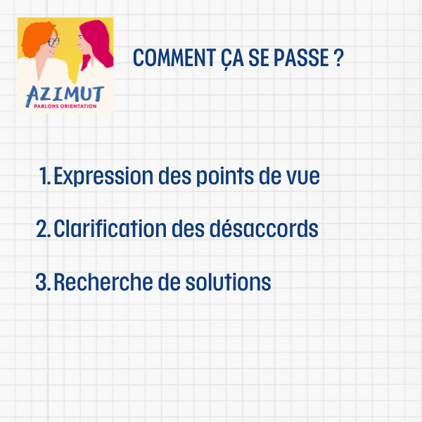 Mediateur familial - accompagnement