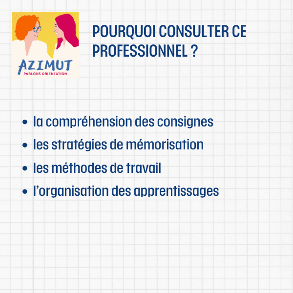 Orthorthopédagogue Orthorthopédagogue