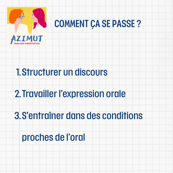 Préparateur aux oraux - accompagnement