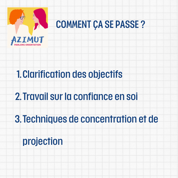 Préparateur mental - accompagnement