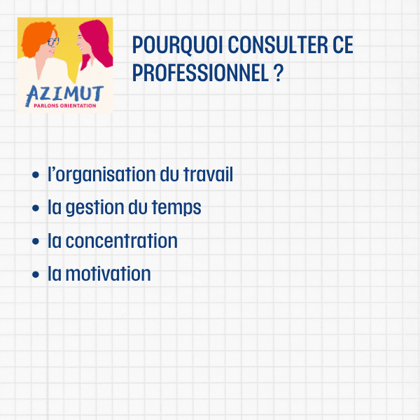 coach motivation methodologie