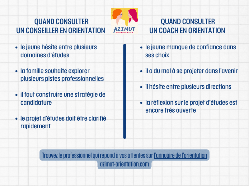 conseiller vs coach