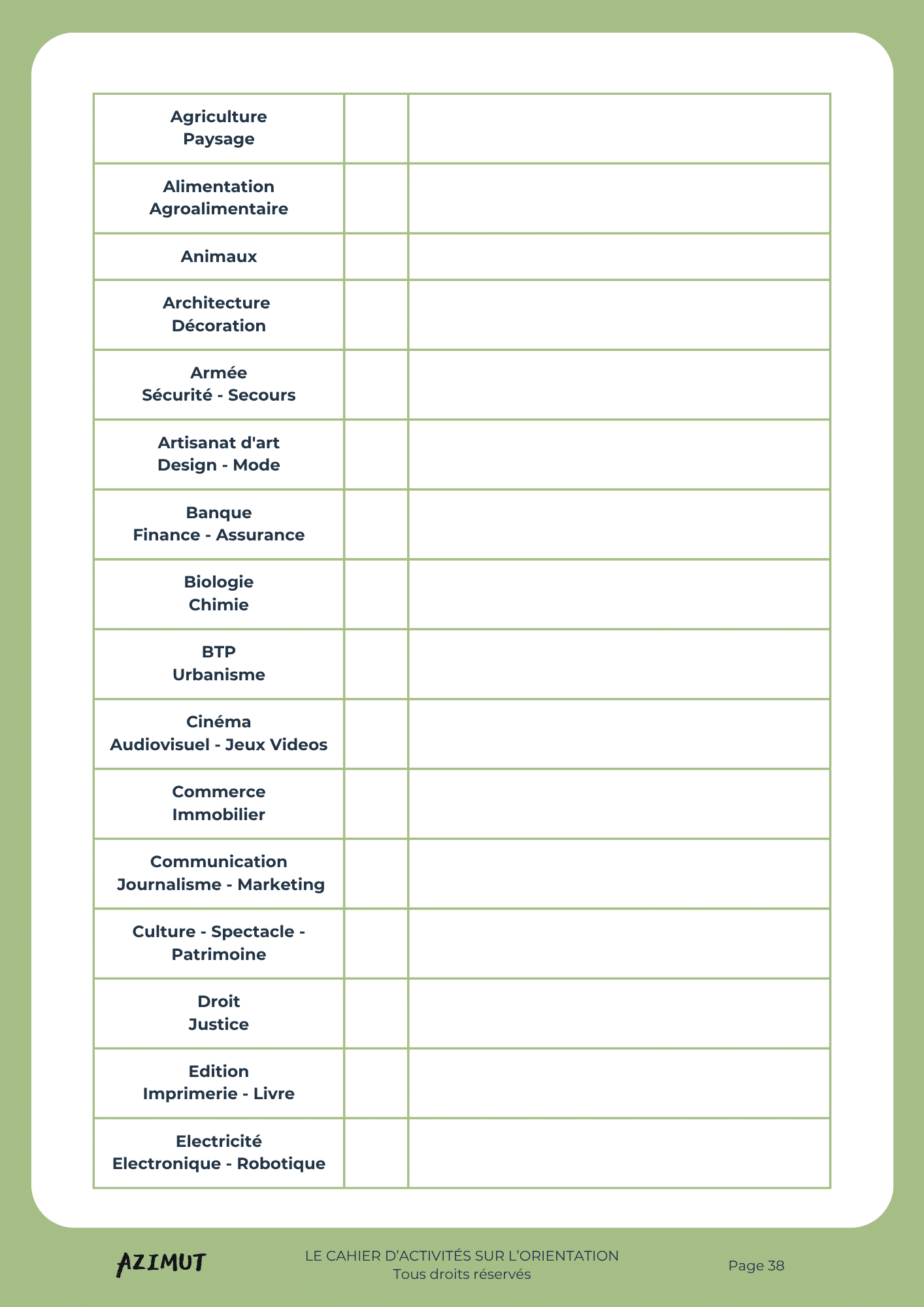 contacts tous azimuts activité page 2