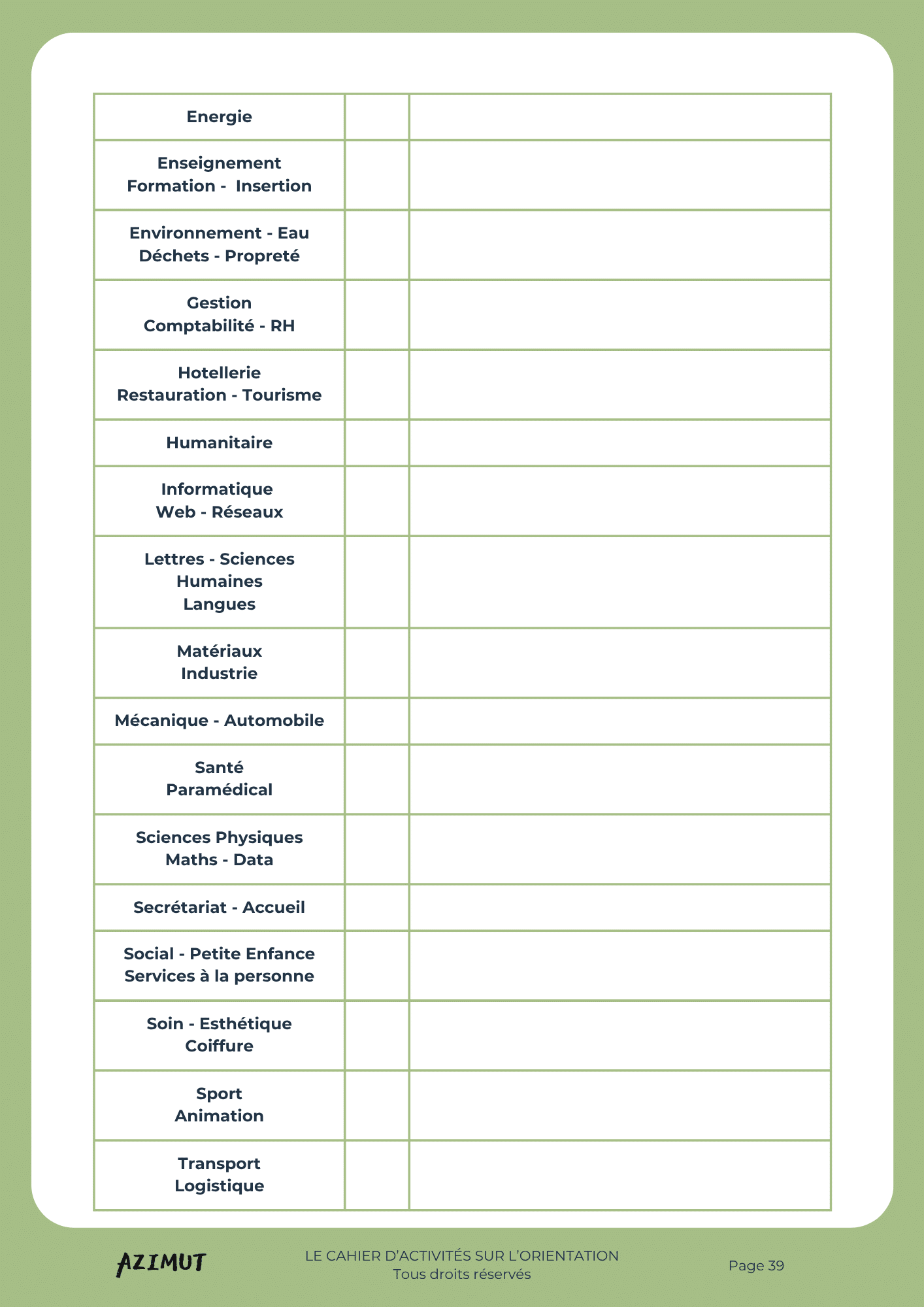 contacts tous azimuts activité page 3