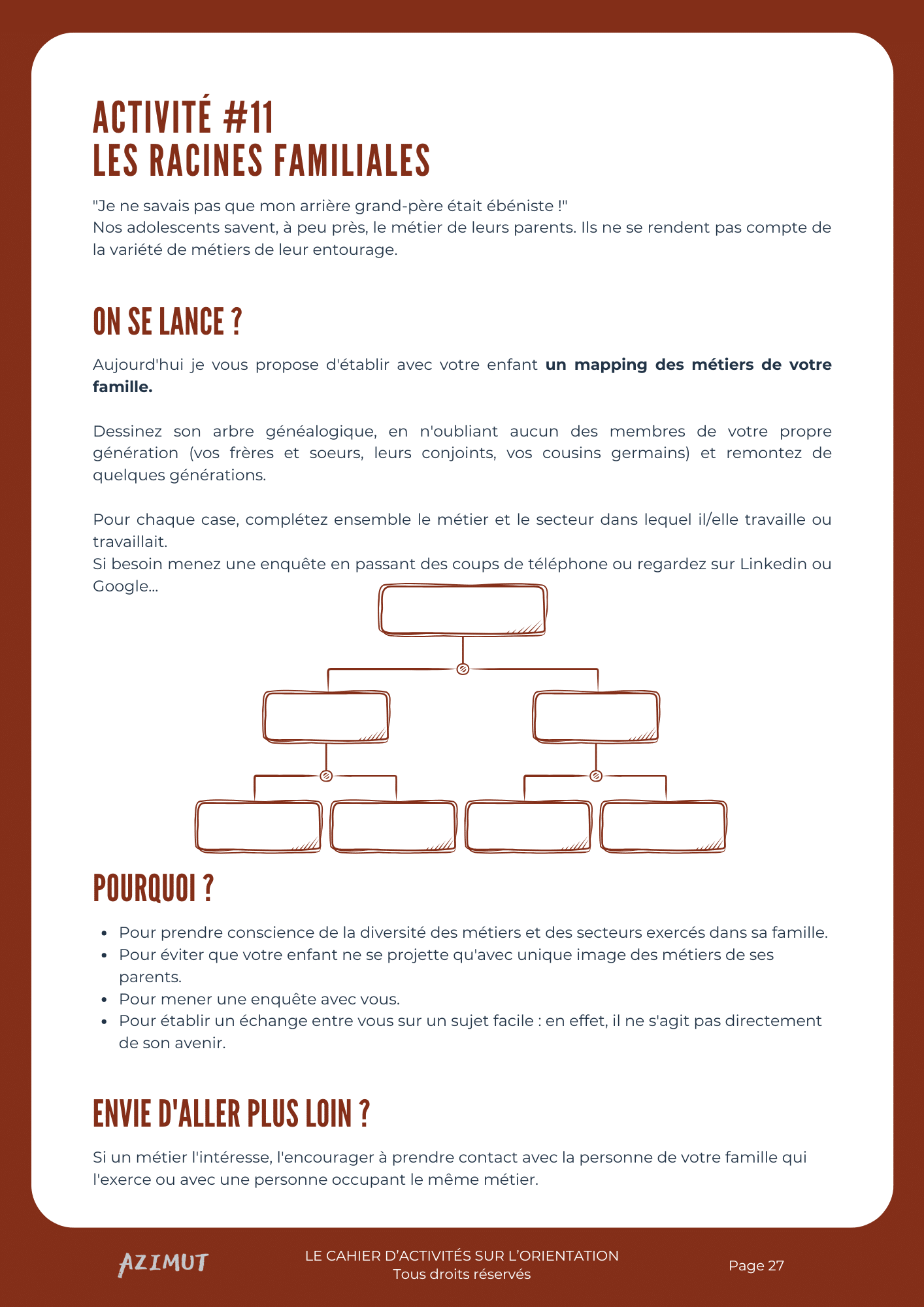 racines familiales activité