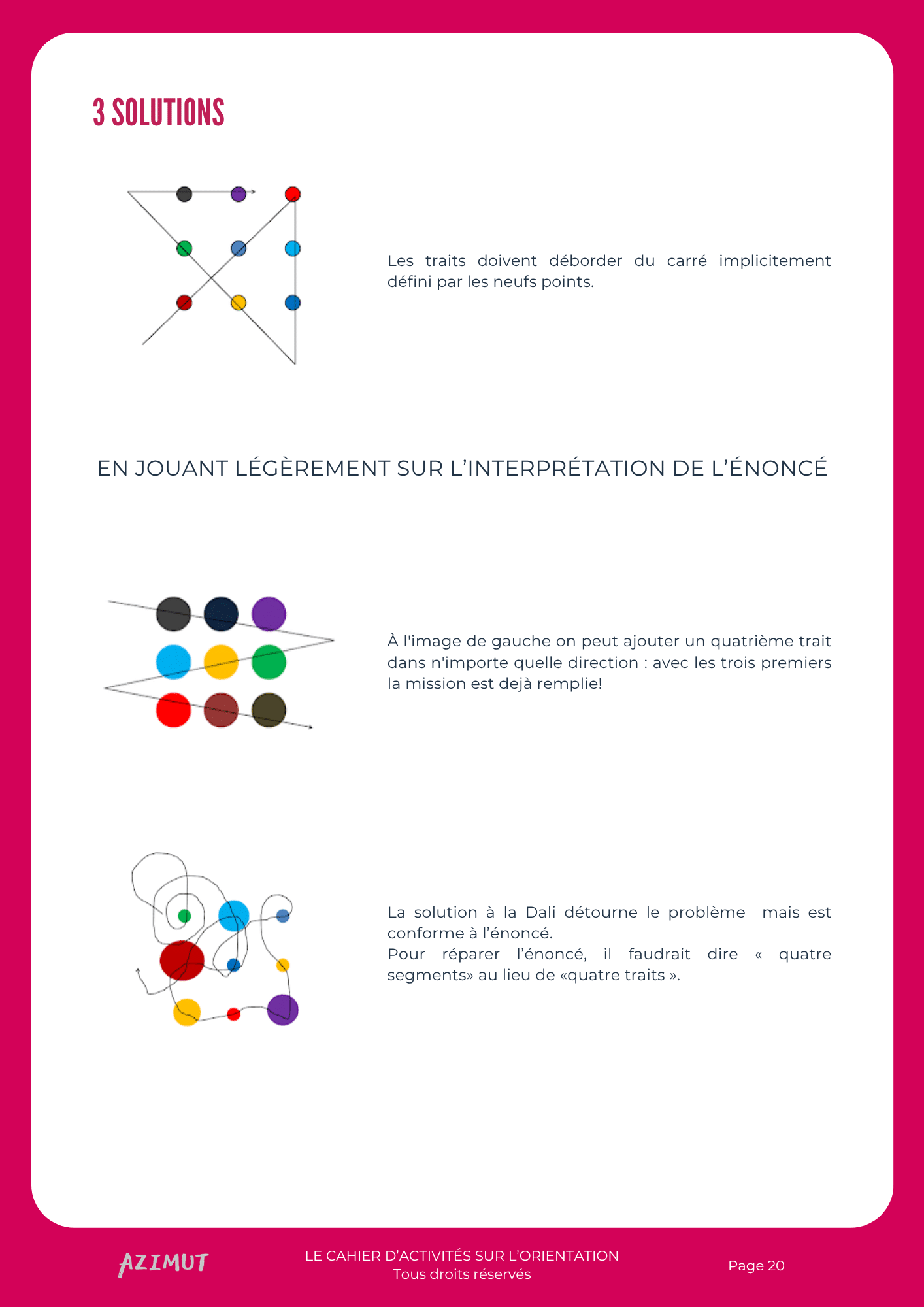 sortir du cadre activité page 2