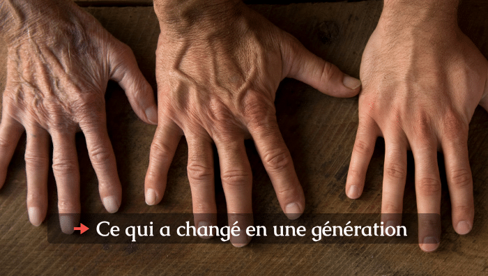 FOCUS S27 ce qui a changé en une génération Le rôle des parents dans l'orientation : du tout au rien !