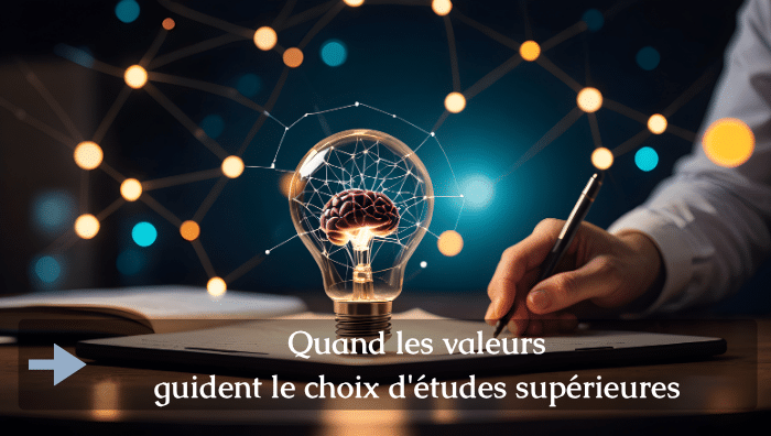 21_09_2026_Comprendre_Valeurs et orientation Quand les valeurs guident le choix d'études supérieures