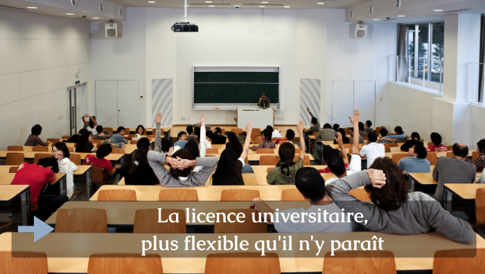licences